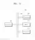 Fig. 14 - Semiconductor device with fin field effect transistors having different separation regions between fins in NMOS and PMOS regions
