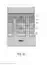Fig. 18 - Floating body memory cell having gates favoring different conductivity type regions