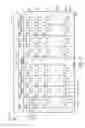 Fig. 04 - Display panel