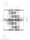 Fig. 05 - Display panel