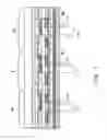Fig. 03 - Semiconductor device and manufacturing method thereof