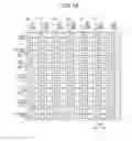 Fig. 18 - Display device