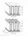 Fig. 17 - Magnetic memory element and magnetic memory