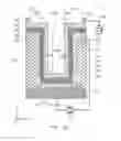 Fig. 18 - Magnetic memory element and magnetic memory