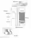 Fig. 17 - Flexible display device with space reducing wire configuration