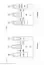 Fig. 05 - Method of forming strained structures of semiconductor devices
