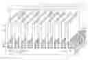 Fig. 01 - Semiconductor Device Having Ridges Running in Different Directions