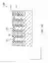 Fig. 25 - Method of making a FinFET device