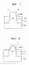 Fig. 04 - Semiconductor device and method of fabricating the same
