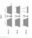 Fig. 08 - Nanogaps on atomically thin materials as non-volatile read/writable memory devices