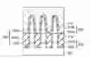 Fig. 01 - Passivated and faceted fin field effect transistor