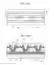 Fig. 20 - Semiconductor device