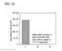 Fig. 23 - Semiconductor device and method of manufacturing the same
