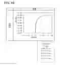 Fig. 45 - Semiconductor device and method of manufacturing the same