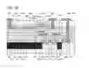 Fig. 26 - Semiconductor device