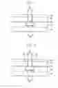 Fig. 04 - Methods of manufacturing a semiconductor device