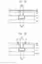 Fig. 05 - Methods of manufacturing a semiconductor device