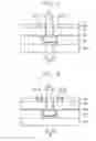 Fig. 13 - Methods of manufacturing a semiconductor device