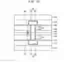 Fig. 20 - Methods of manufacturing a semiconductor device
