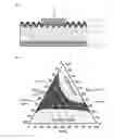 Fig. 02 - CRYSTALLINE SILICON SOLAR CELL AND METHOD FOR PRODUCING SAME