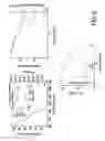 Fig. 17 - Materials, systems and methods for optoelectronic devices