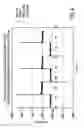 Fig. 28 - Materials, systems and methods for optoelectronic devices