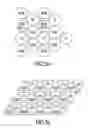 Fig. 31 - Materials, systems and methods for optoelectronic devices