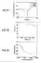 Fig. 90 - Materials, systems and methods for optoelectronic devices