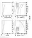 Fig. 91 - Materials, systems and methods for optoelectronic devices