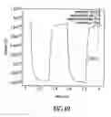 Fig. 99 - Materials, systems and methods for optoelectronic devices
