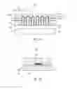 Fig. 18 - Nanostructure semiconductor light emitting device
