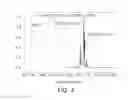 Fig. 04 - Method of manufacturing light emitting device
