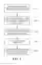 Fig. 07 - Method of manufacturing light emitting device