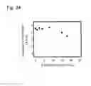 Fig. 04 - Thermoelectric material