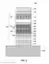 Fig. 03 - Magnetic cell structures, and methods of fabrication