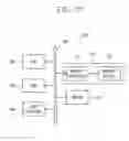 Fig. 20 - Magnetic random access memory devices and methods of manufacturing the same