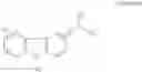Fig. 04 - Organic electroluminescent device