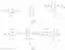 Fig. 129 - Conjugated polymers