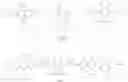 Fig. 94 - Conjugated polymers