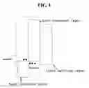 Fig. 04 - Organic light emitting display device