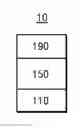 Fig. 02 - Compound and organic light-emitting device including the same