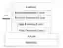 Fig. 01 - BICYCLIC IRIDIUM COMPLEX AND PROCESS FOR PREPARING SAME, ORGANIC LIGHT EMITTING DEVICE AND PROCESS FOR PREPARING SAME