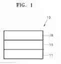 Fig. 02 - Organometallic compound and organic light-emitting device including the same