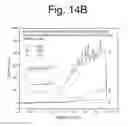 Fig. 30 - Nanostructured organic memristor/memcapacitor of making with an embedded low-to-high frequency switch and a method of inducing an electromagnetic field thereto