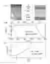 Fig. 01 - COMPLEX PNICTIDE METAL HALIDES FOR OPTOELECTRONIC APPLICATIONS