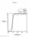 Fig. 10 - ORGANIC PHOTOELECTRONIC DEVICE AND IMAGE SENSOR