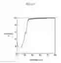 Fig. 11 - ORGANIC PHOTOELECTRONIC DEVICE AND IMAGE SENSOR