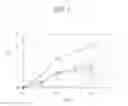 Fig. 04 - Organic light emitting display device