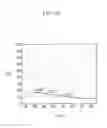 Fig. 04 - Organic light emitting diode display