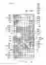Fig. 07 - Organic light emitting diode display